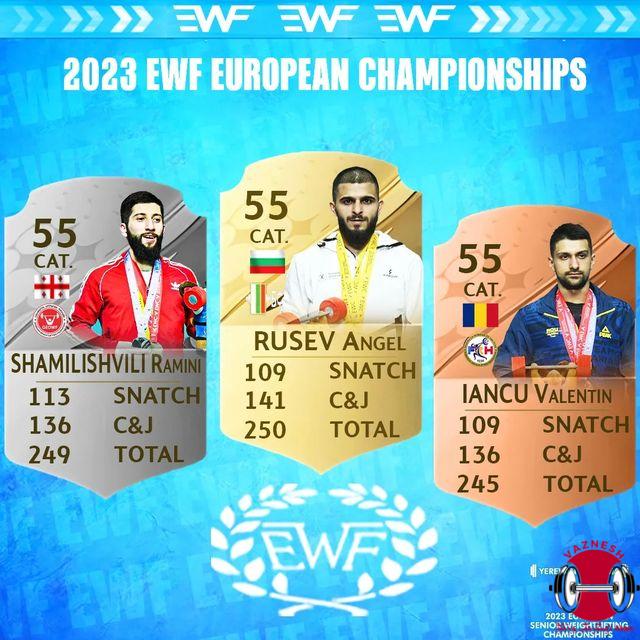دسته 55 کیلو قهرمانی اروپا