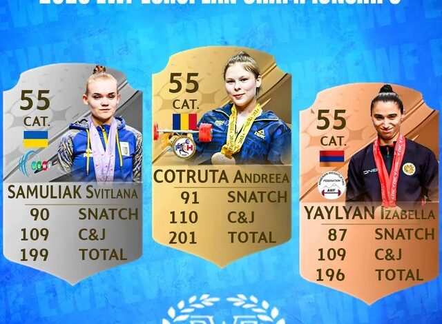 دسته 55 کیلو زنان اروپا