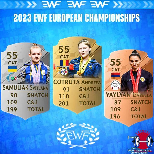 دسته 55 کیلو زنان اروپا