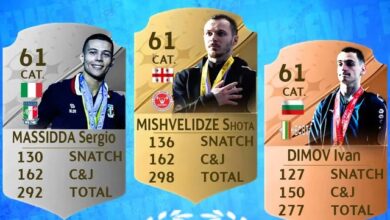 دسته 61 کیلو قهرمانی اروپا