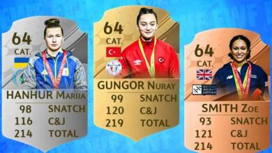 دسته 64 زنان قهرمانی اروپا 2023