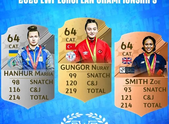 دسته 64 زنان قهرمانی اروپا 2023