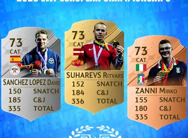 دسته 73 کیلو مردان قهرمانی اروپا