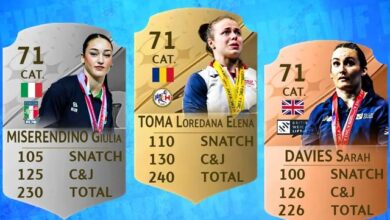 دسته 71 کیلو زنان قهرمانی اروپا 2023