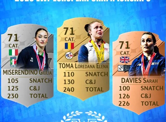 دسته 71 کیلو زنان قهرمانی اروپا 2023