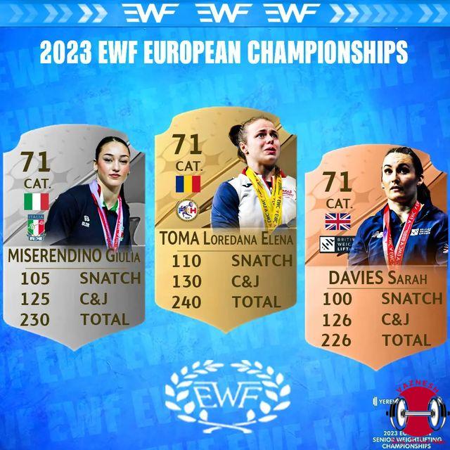 دسته 71 کیلو زنان قهرمانی اروپا 2023
