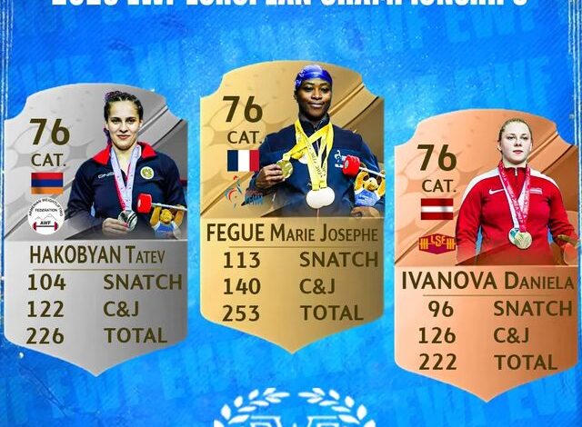 دسته 76 کیلو زنان قهرمانی اروپا