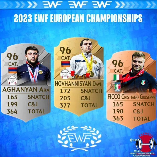 دسته 96 کیلو مردان قهرنانی اروپا 2023