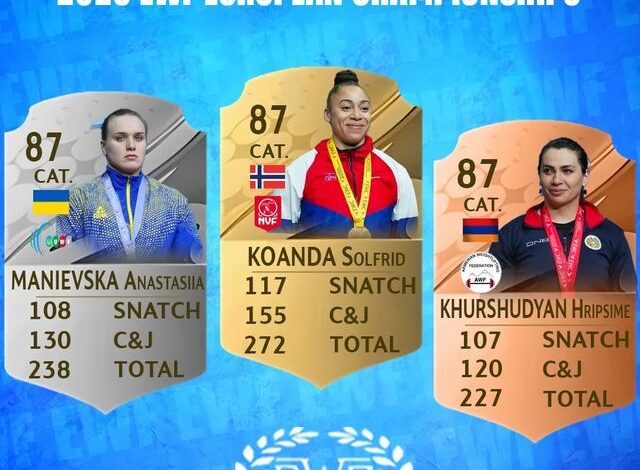 دسته 87 کیلو زنان قهرمانی اروپا