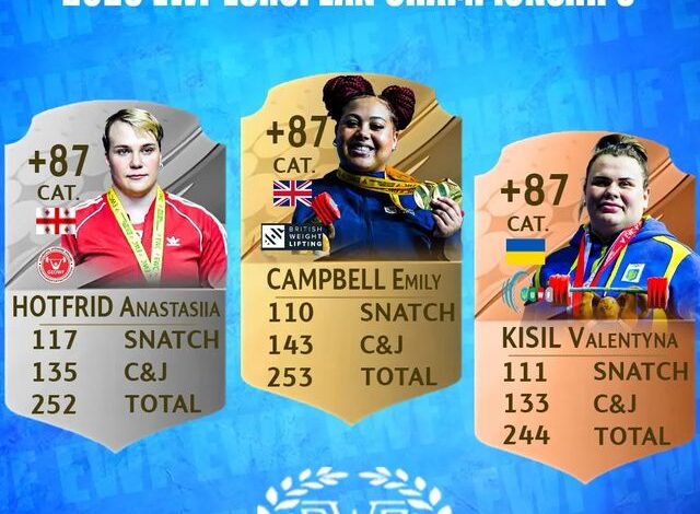 دسته فوق سنگین مسابقات زنان قهرمانی اروپا