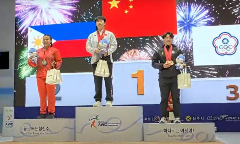 دسته 71 کیلو زنان قهرمانی آسیا